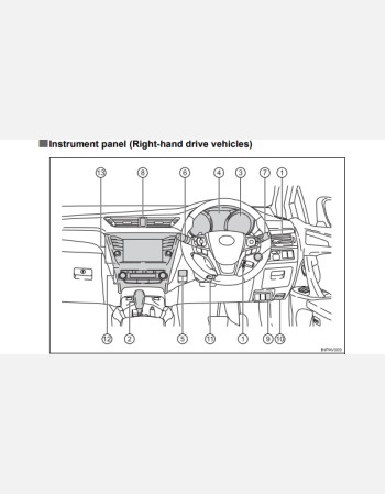 toyota avensis 2018 owners manual rhd and lhd